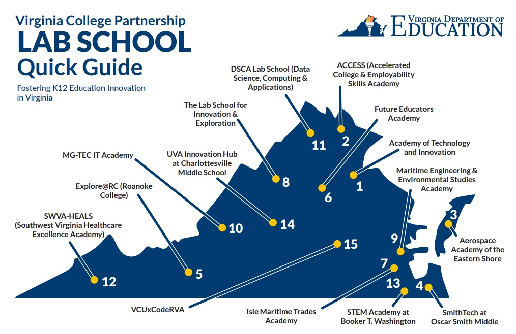 实验学校快速指南
